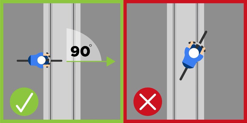 Correct and incorrect practices of bicycle crossing tracks at 90 degree angle