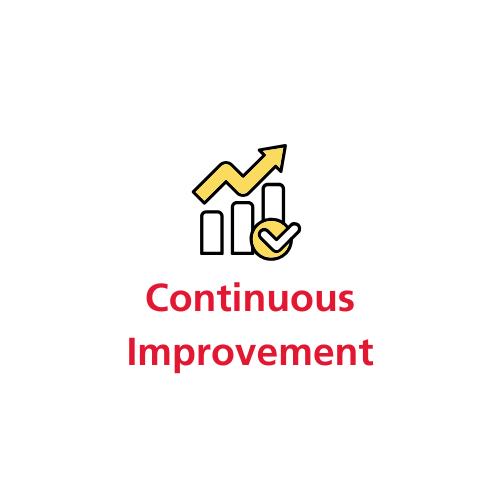 Continuous Improvement